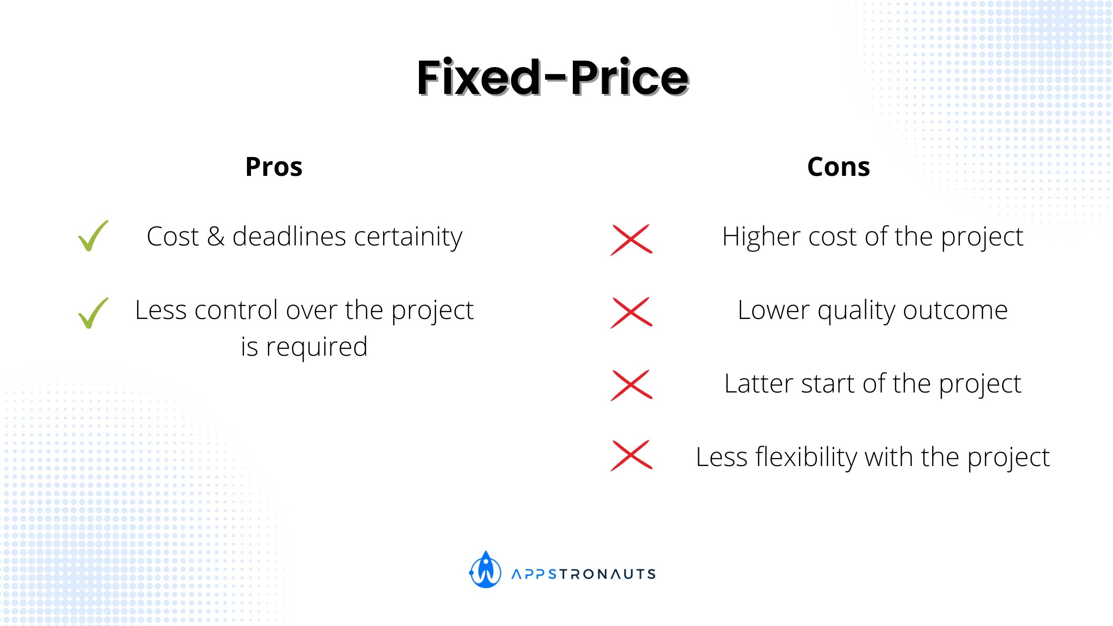 Fixedprice contract all you need to know Appstronauts