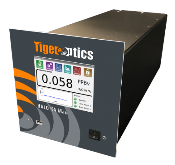 Tiger Optics Introduces Halo Ka Max Analyser For Ultra Low Detection