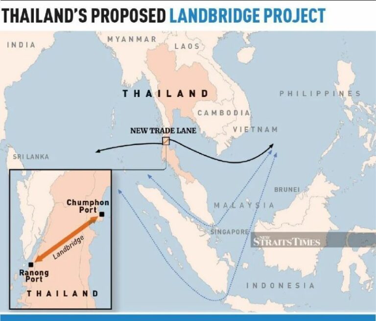 Proposed Land Bridge Project Southern Thailand