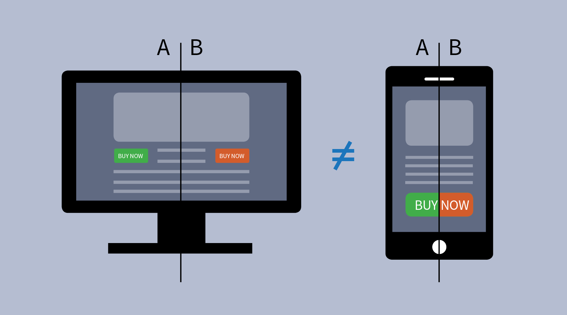 What we learned from web A/B testing… and what we didn’t Apptimize