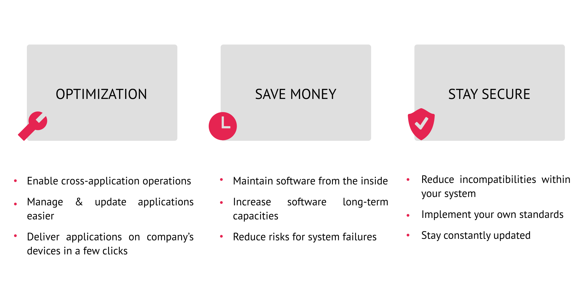 Application Packaging & Virtualization Overview: how to package MSI
