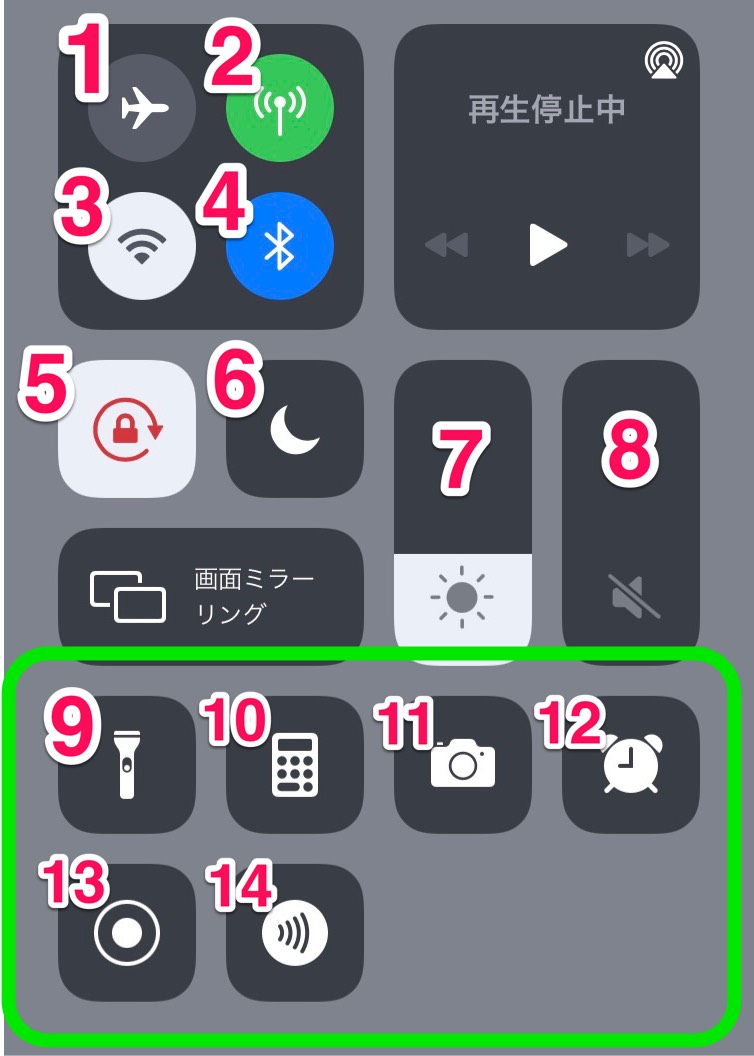 【完全保存版】iPhoneステータスバーの種類と意味を教えます！ APPTOPI