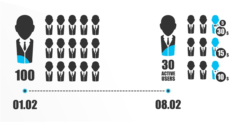 отношение dau к mau. Смотреть фото отношение dau к mau. Смотреть картинку отношение dau к mau. Картинка про отношение dau к mau. Фото отношение dau к mau отношение dau к mau. Смотреть фото отношение dau к mau. Смотреть картинку отношение dau к mau. Картинка про отношение dau к mau. Фото отношение dau к mau