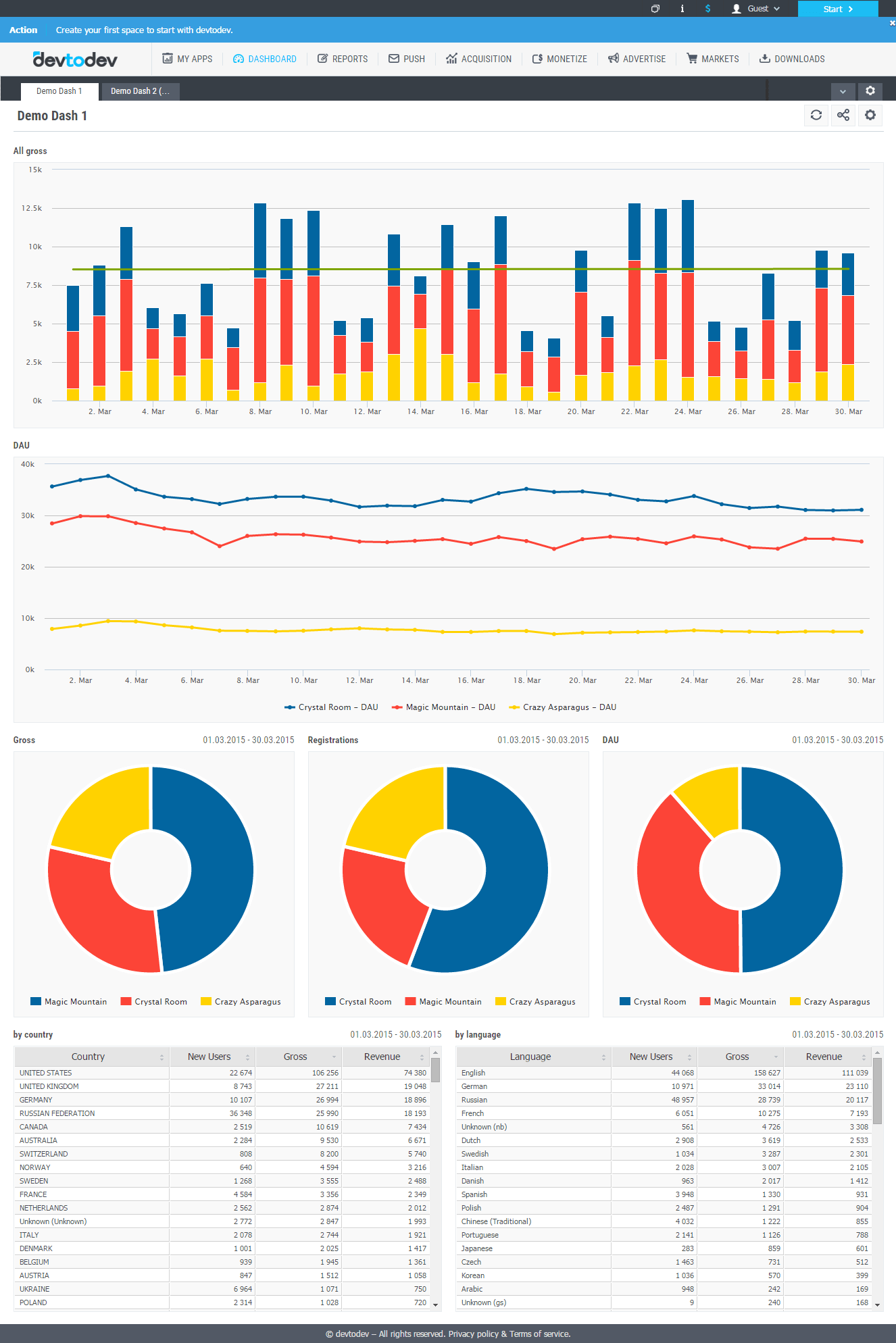 отношение dau к mau. Смотреть фото отношение dau к mau. Смотреть картинку отношение dau к mau. Картинка про отношение dau к mau. Фото отношение dau к mau отношение dau к mau. Смотреть фото отношение dau к mau. Смотреть картинку отношение dau к mau. Картинка про отношение dau к mau. Фото отношение dau к mau