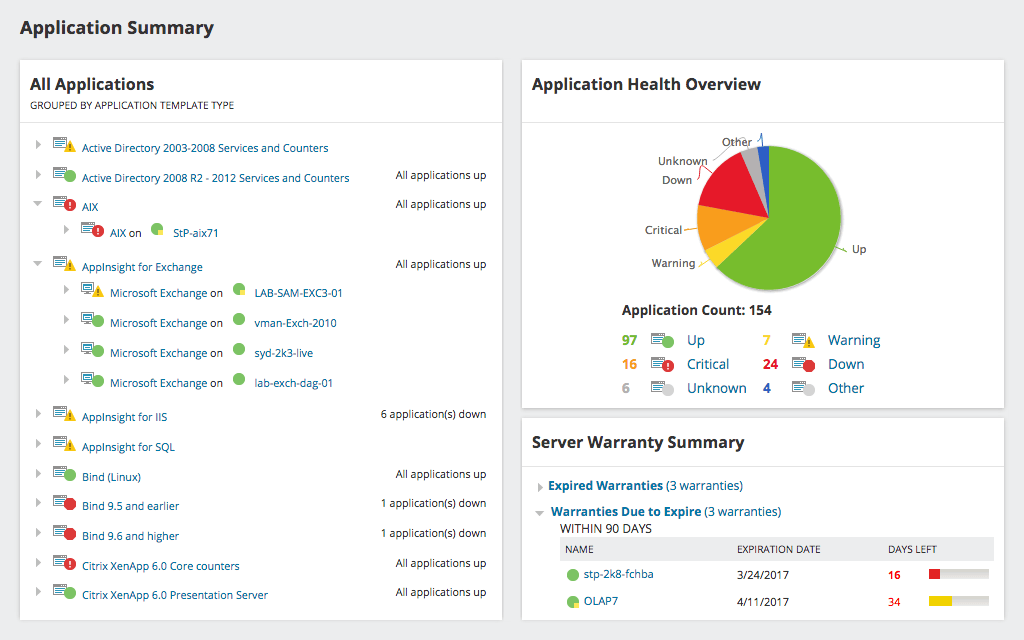 The 5 Best Free Active Directory Management Tools