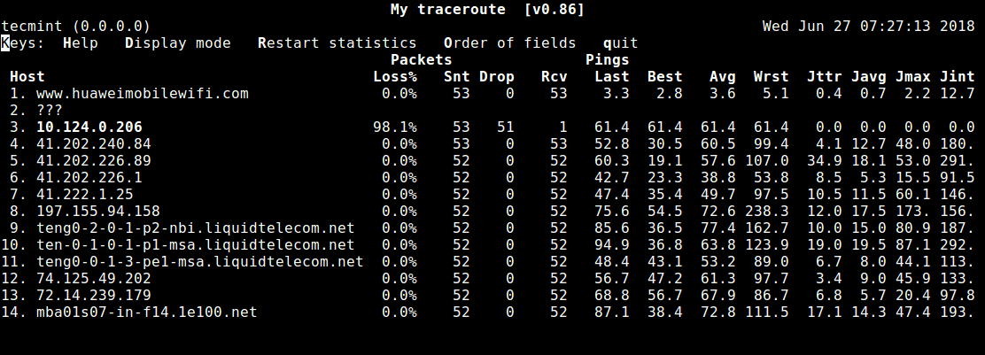 The 5 Best Traceroute Alternatives for Connection Path Analysis