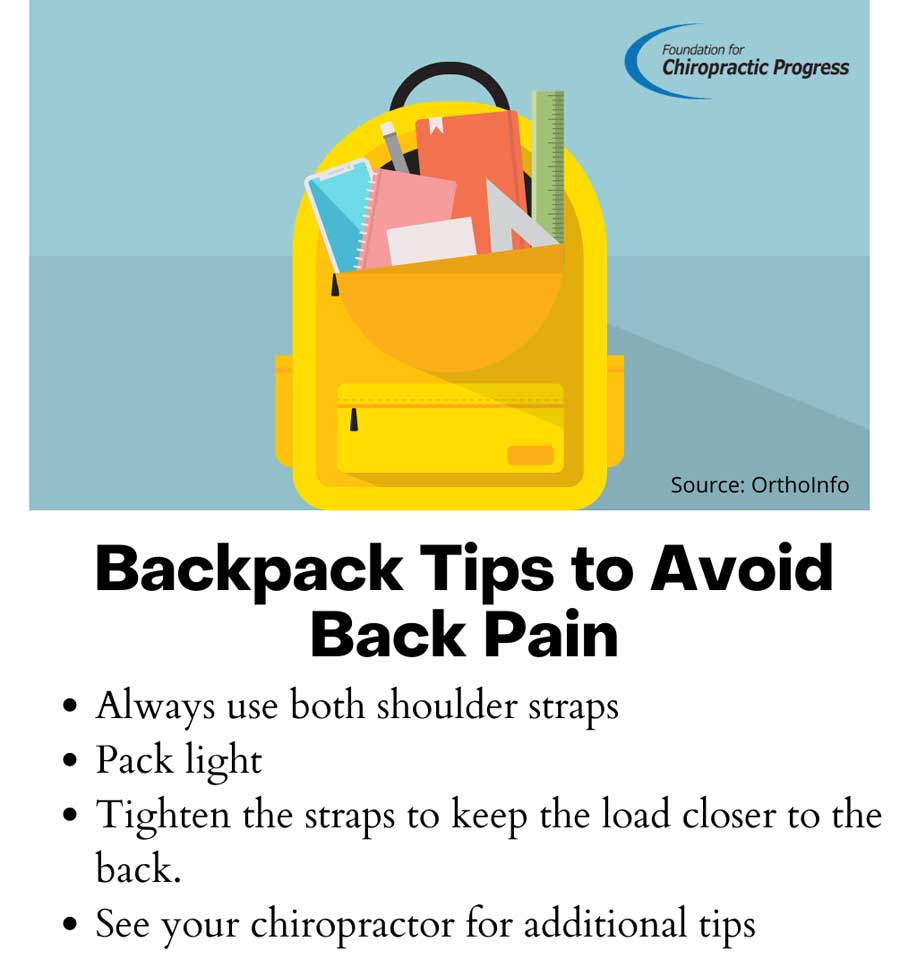 Backpack tips to avoid back pain Advanced Performance and