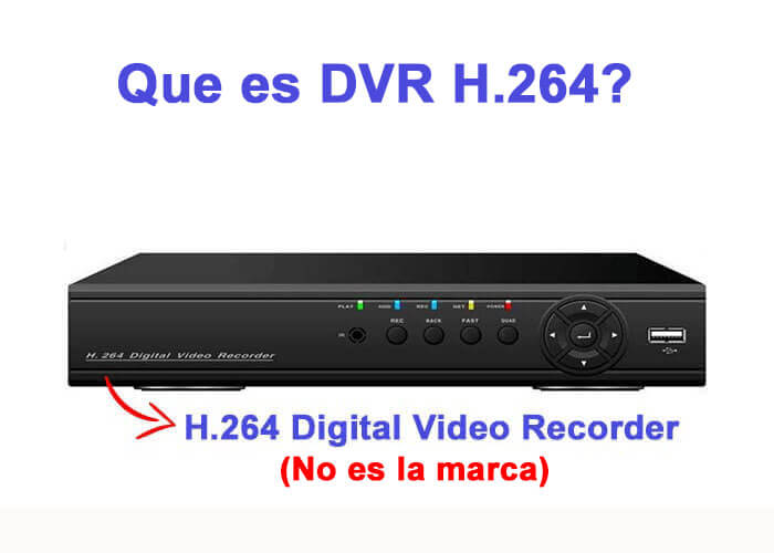 ¿Qué es DVR H.264 ? Aprenda CCTV