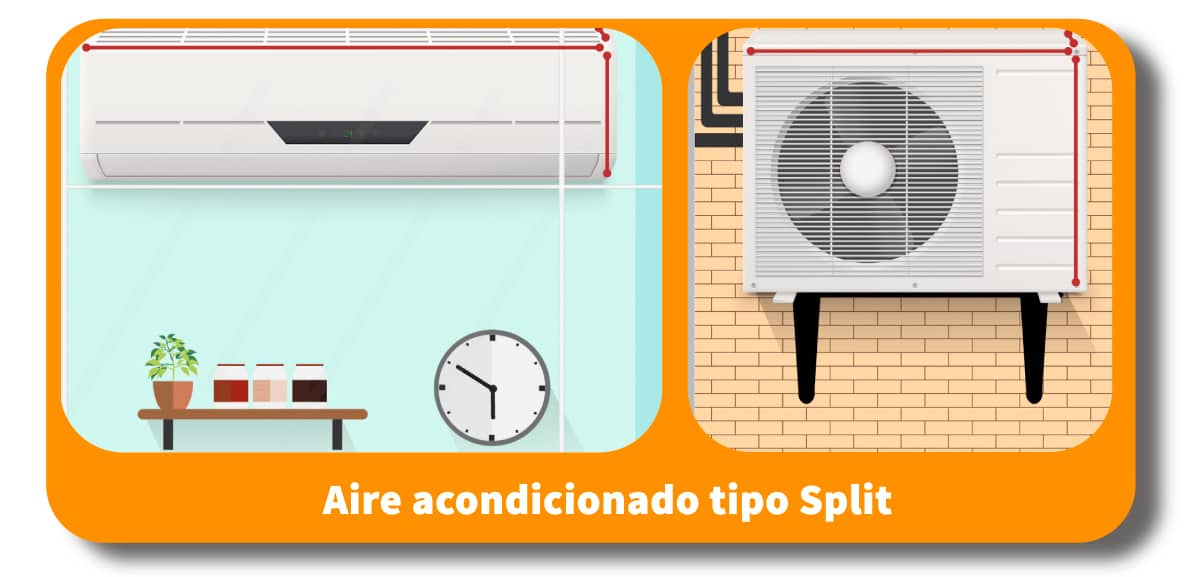 ¿Cómo instalar un aire acondicionado en casa fácilmente?