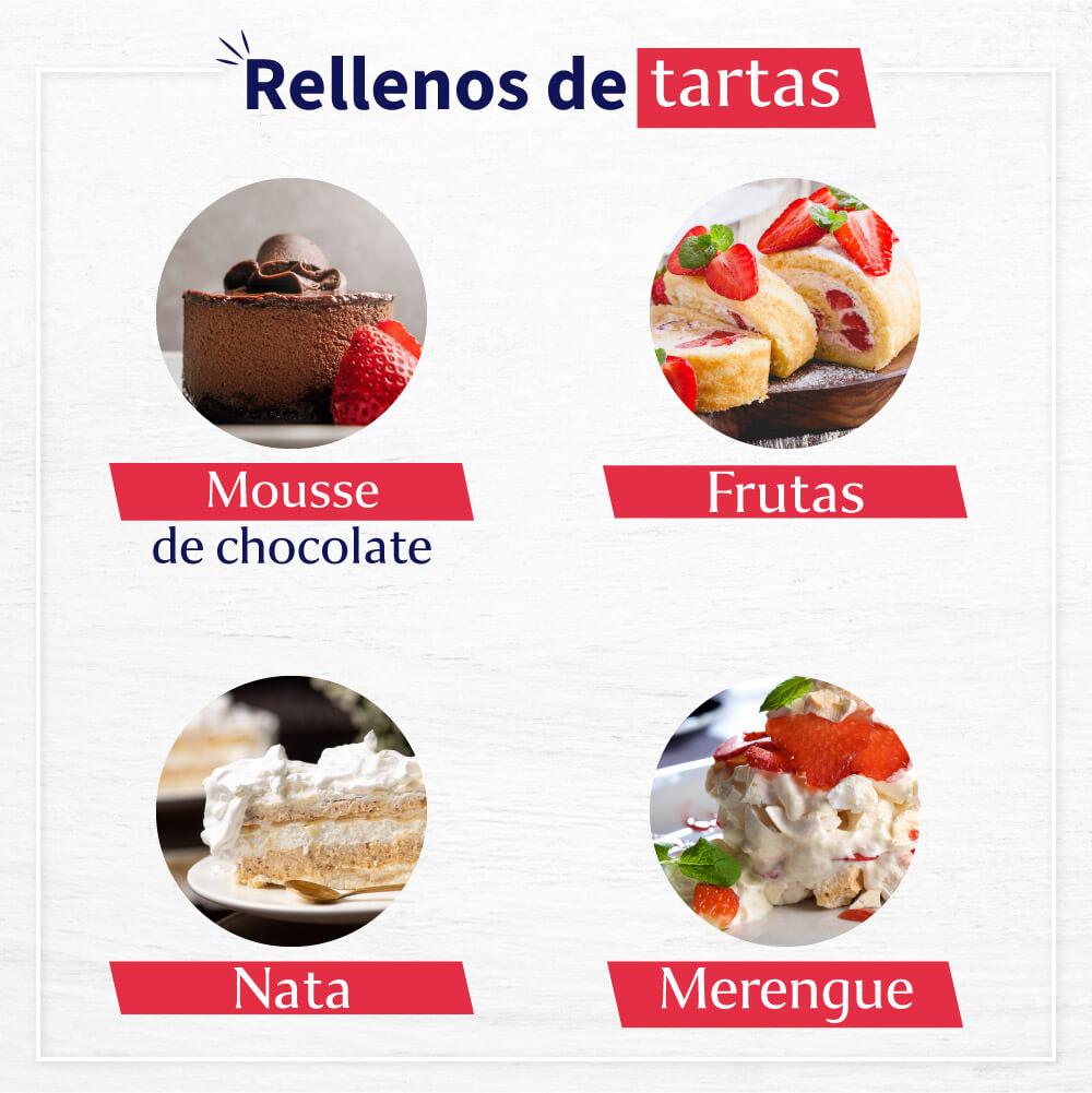 Lista 93+ Foto Tipos De Rellenos Para Pastel De Tres Leches Lleno