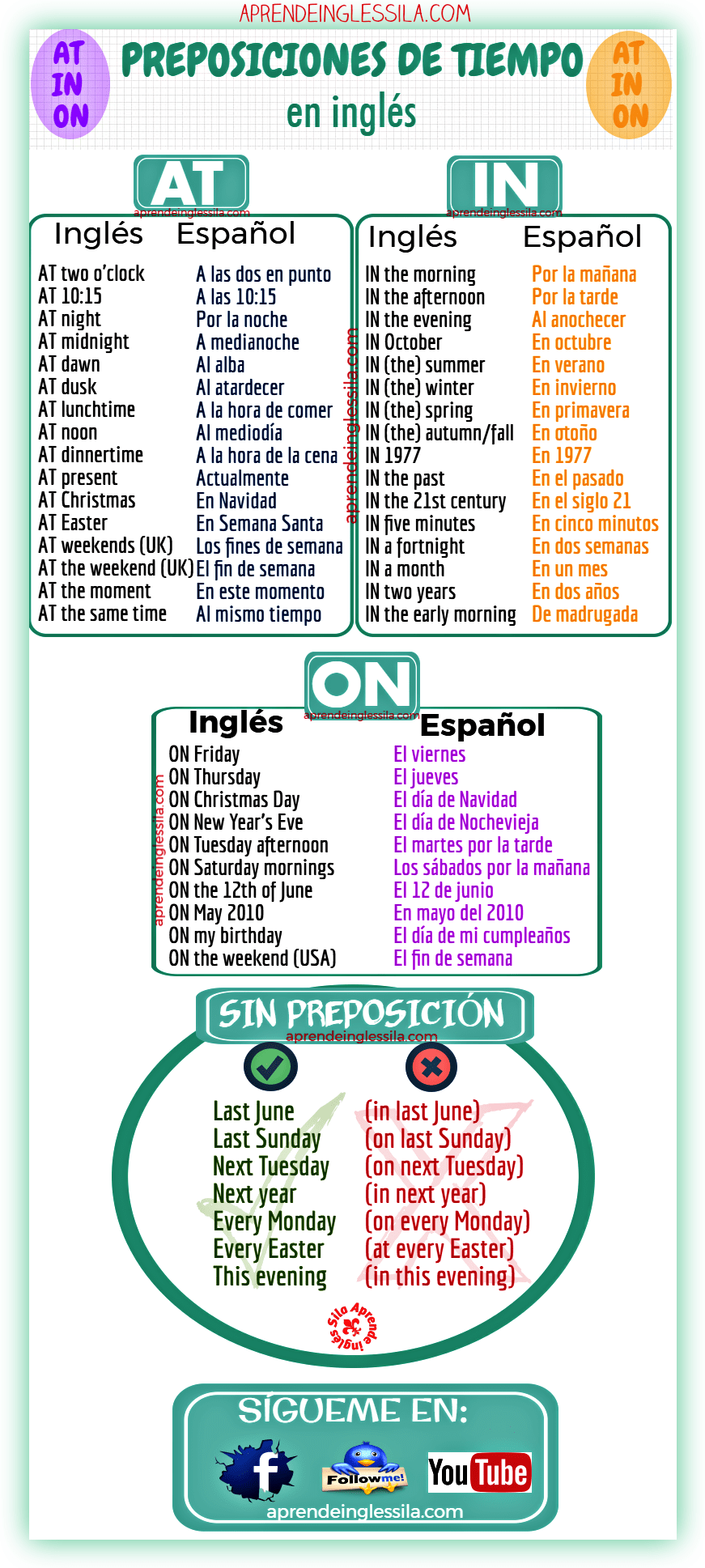 Como De Dice Lugar En Ingles Citas Adultos En Murcia