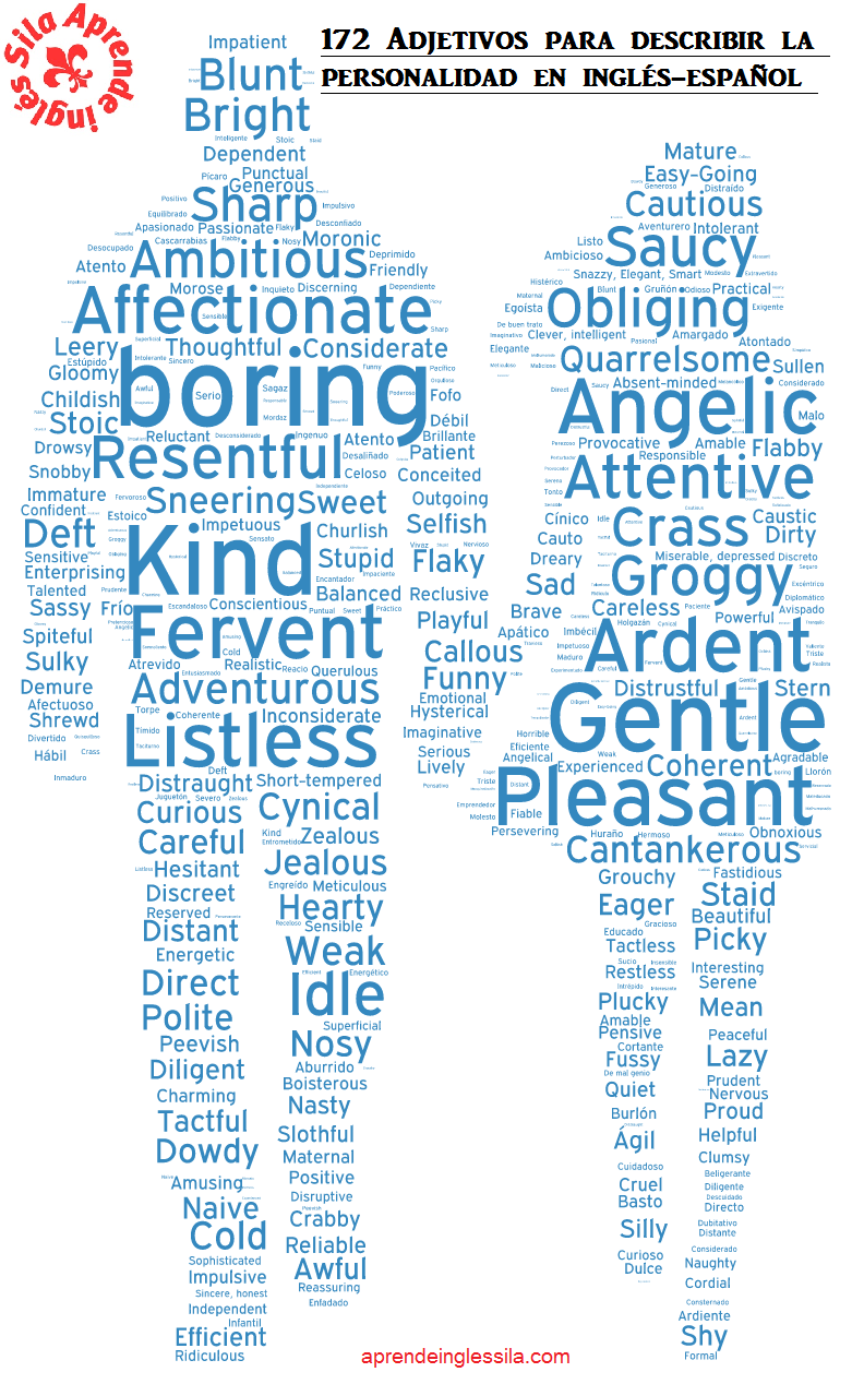 172 adjetivos de personalidad en inglés y español (con pronunciación)