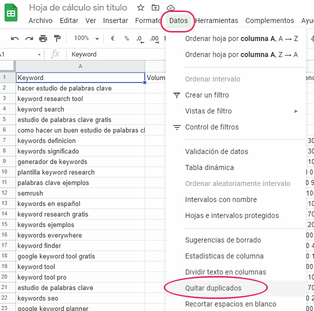 ¿De qué forma realizar un keyword research? Aprender Marketing