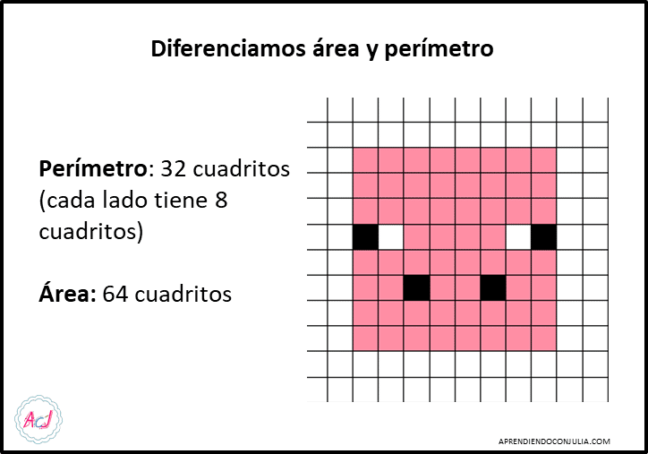 Aprendemos áreas y perímetros con Minecraft. Imprimible. Aprendiendo