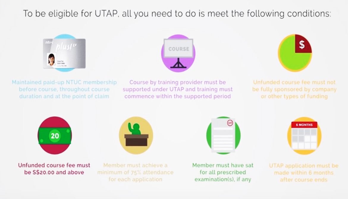 Union Training Assistance Program (UTAP) Apro Training Centre