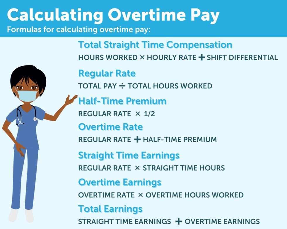 Shift Differential Pay Guidelines JHU Human Resources