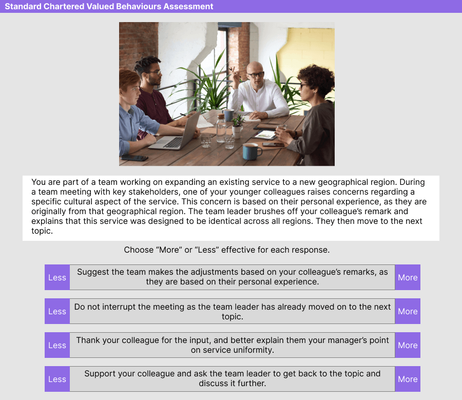 Standard Chartered Valued Behaviours Assessment [2024] Aptitude Test Prep