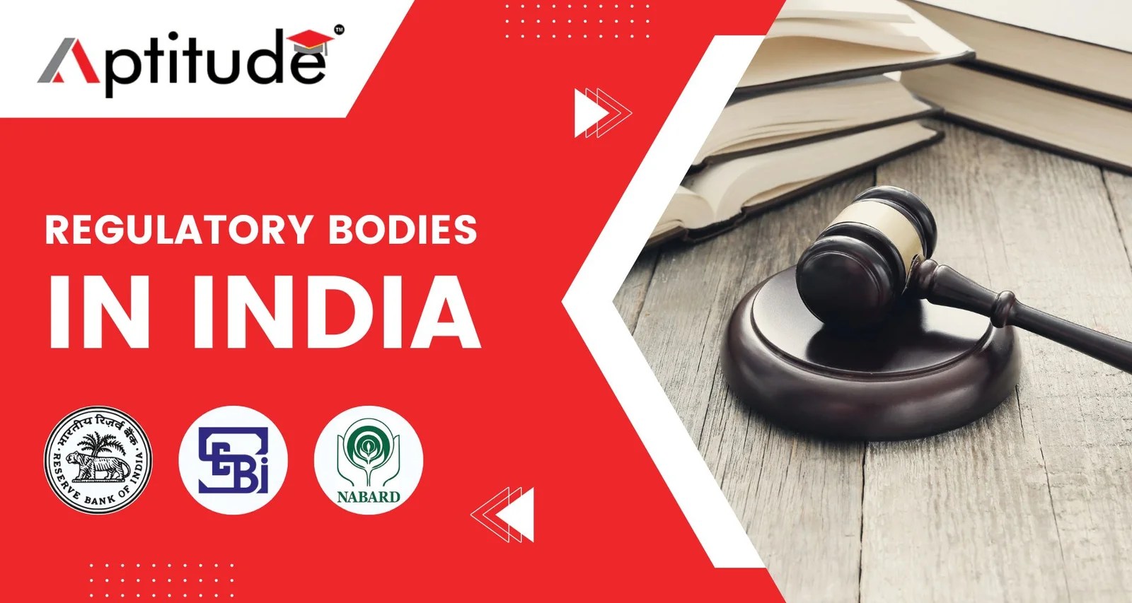 Regulatory Bodies in India Bank Coaching in Kollam, Trivandrum