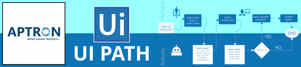 UI Path Interview Questions Freshers Experienced UI Path
