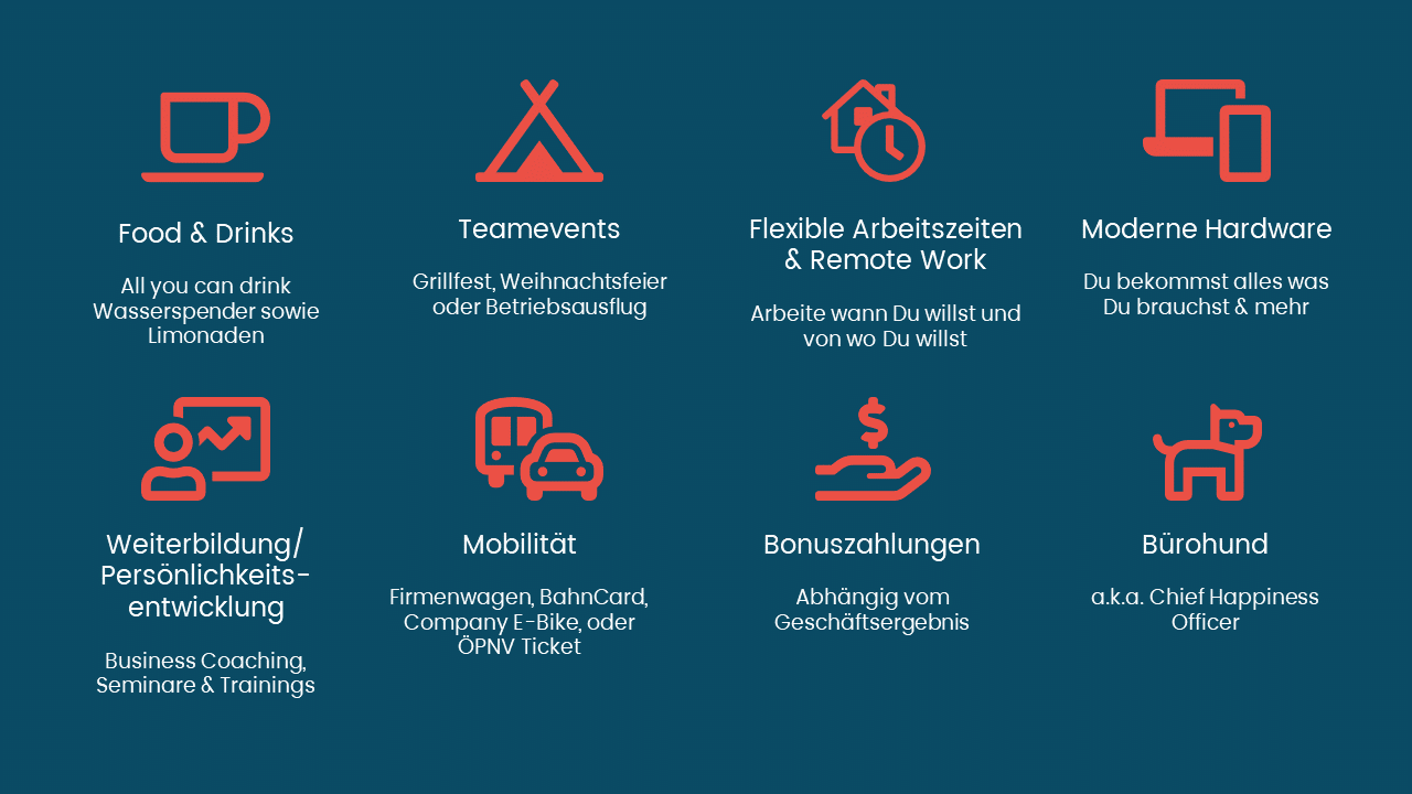 (Senior) Associate Office Investment aptum