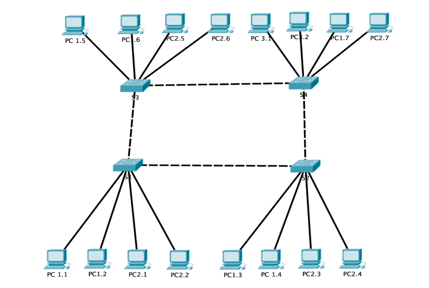 Ejercicios VLAN documentación de Apuntes de Informática (FP) 2023