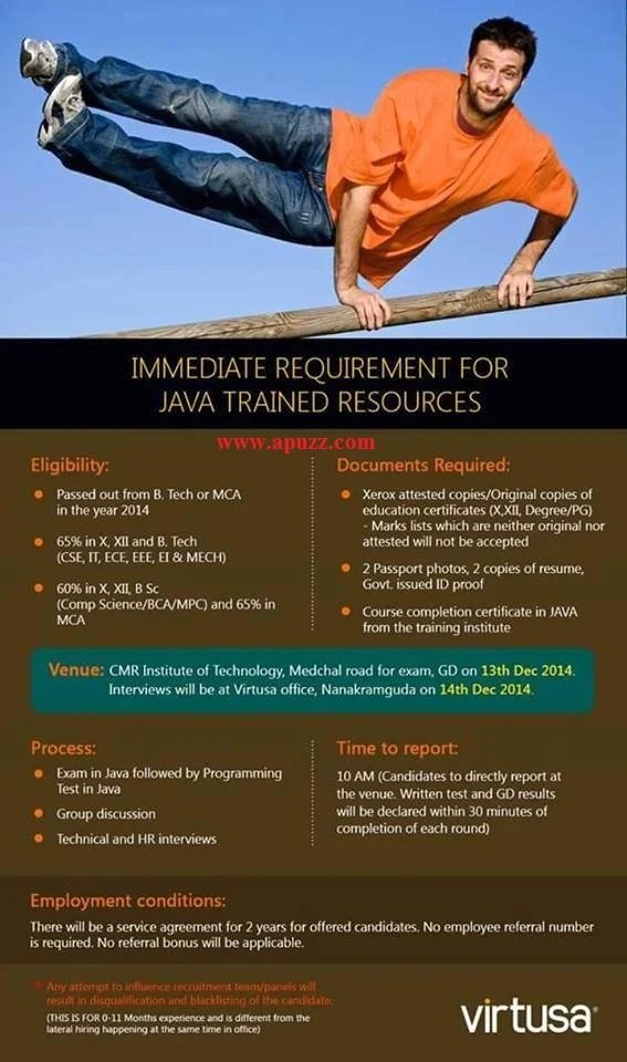 virtusa walkin Apuzz Jobs