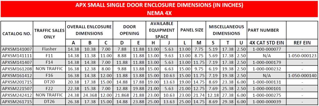 small-single-4x-sizes - APX Enclosures, Inc.