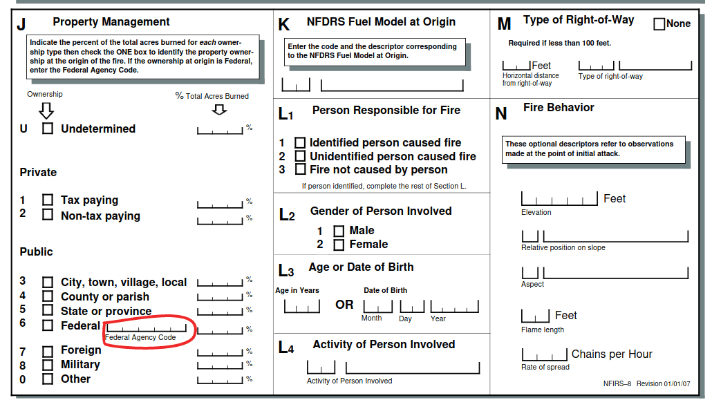NFIRS 5.0 Element ‘Federal Agency Code’ APX Data