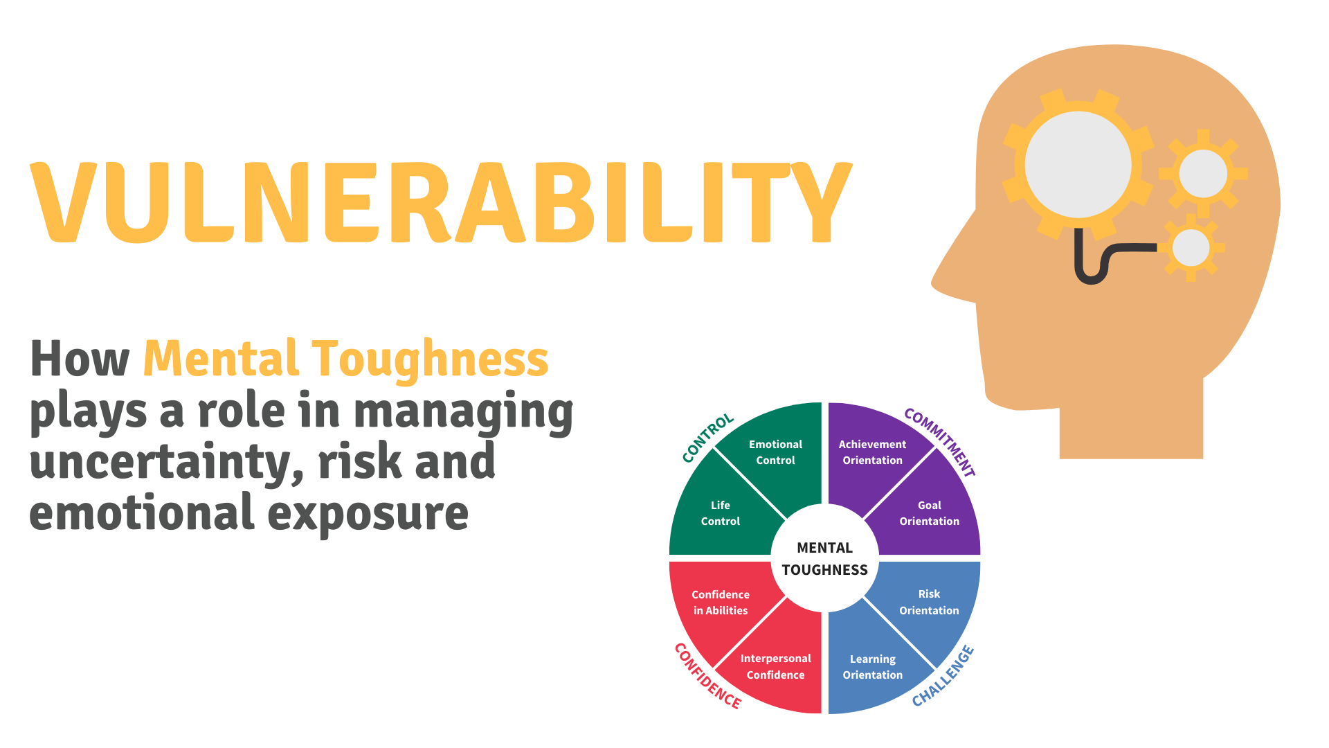 EXPLORING VULNERABILITY THROUGH THE LENS OF THE MENTAL TOUGHNESS