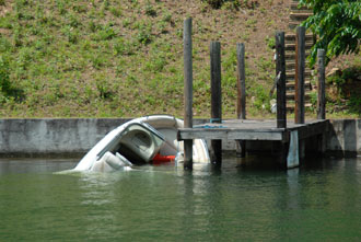 Folsom Lake Level Chart: A Visual Reference of Charts | Chart Master