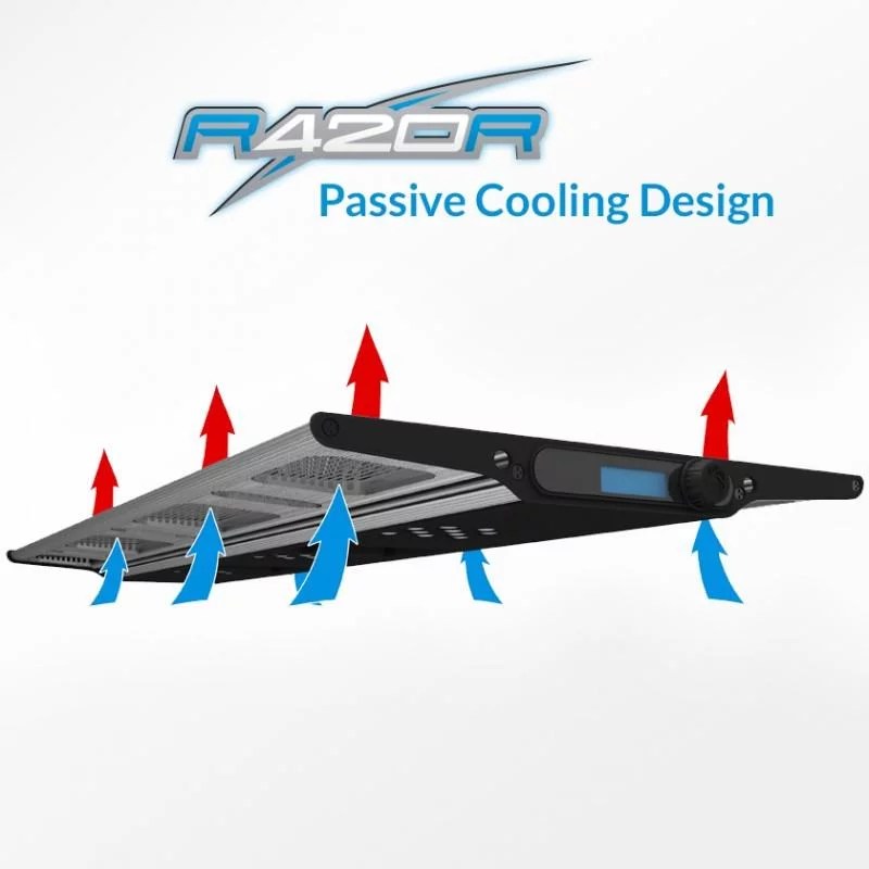 CoralVue Maxspec Razor R420R Series LED Lights 15000K