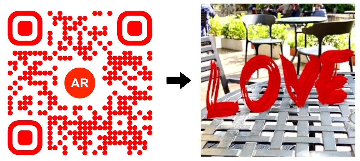AR Code, Augmented Reality QR Codes