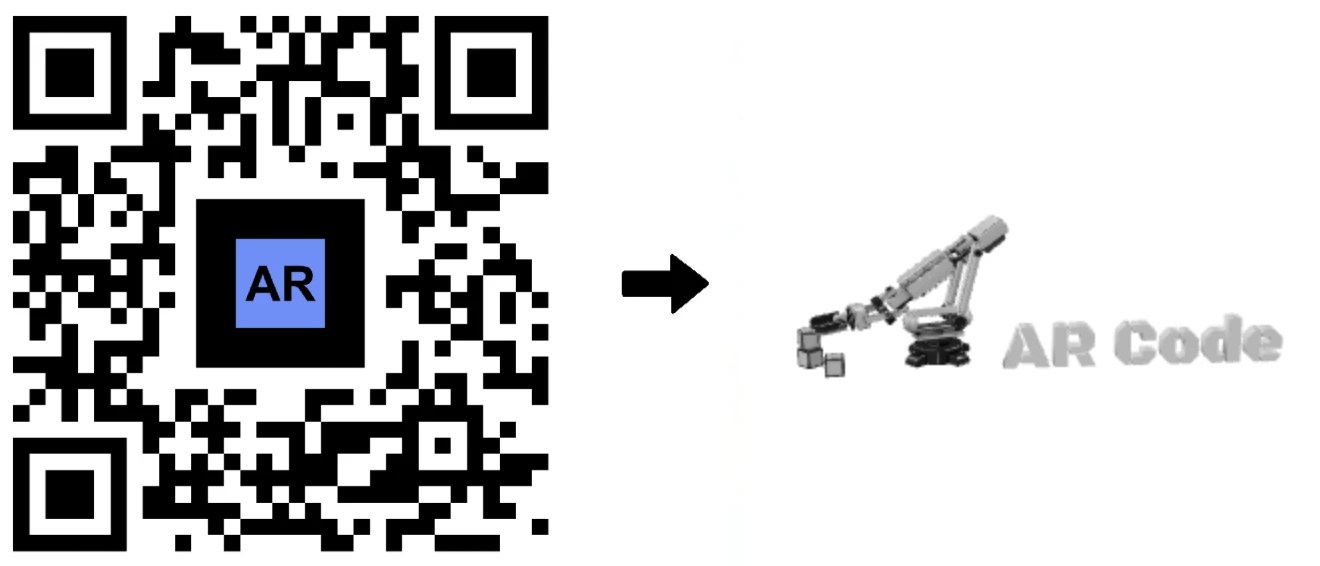 Apple ARKit and AR Code Technologies