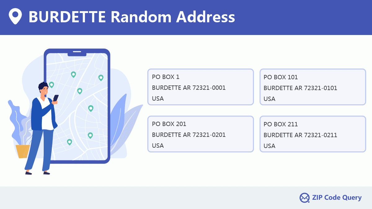 城市BURDETTE,AR郵政編碼 阿肯色州美國郵政編碼5加4 ️