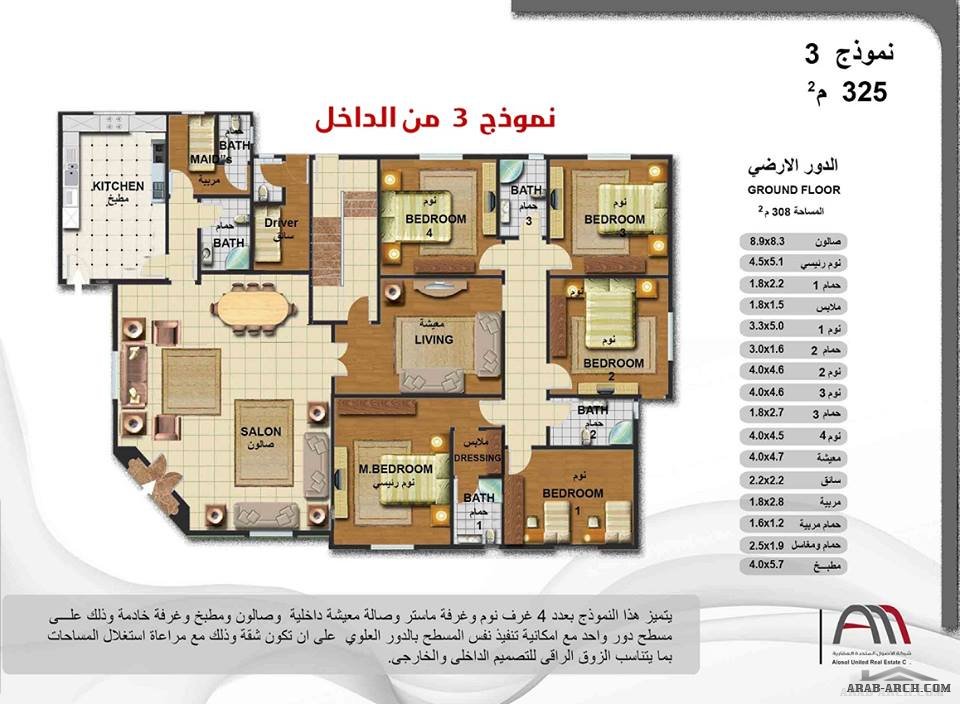 خرائط بيت دور واحد 4 غرف نوم » arab arch