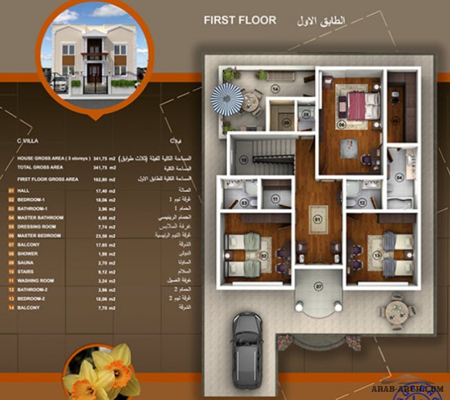 مخطط فيلا 3 ادوار مساحة الدور 142 متر مربع » arab arch