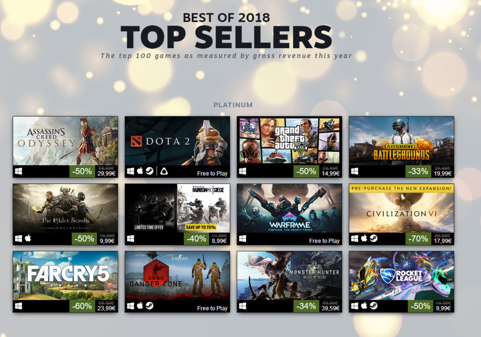الإعلان عن الألعاب الأكثر مبيعاً على متجر steam لعام 2018 عرب هاردوير