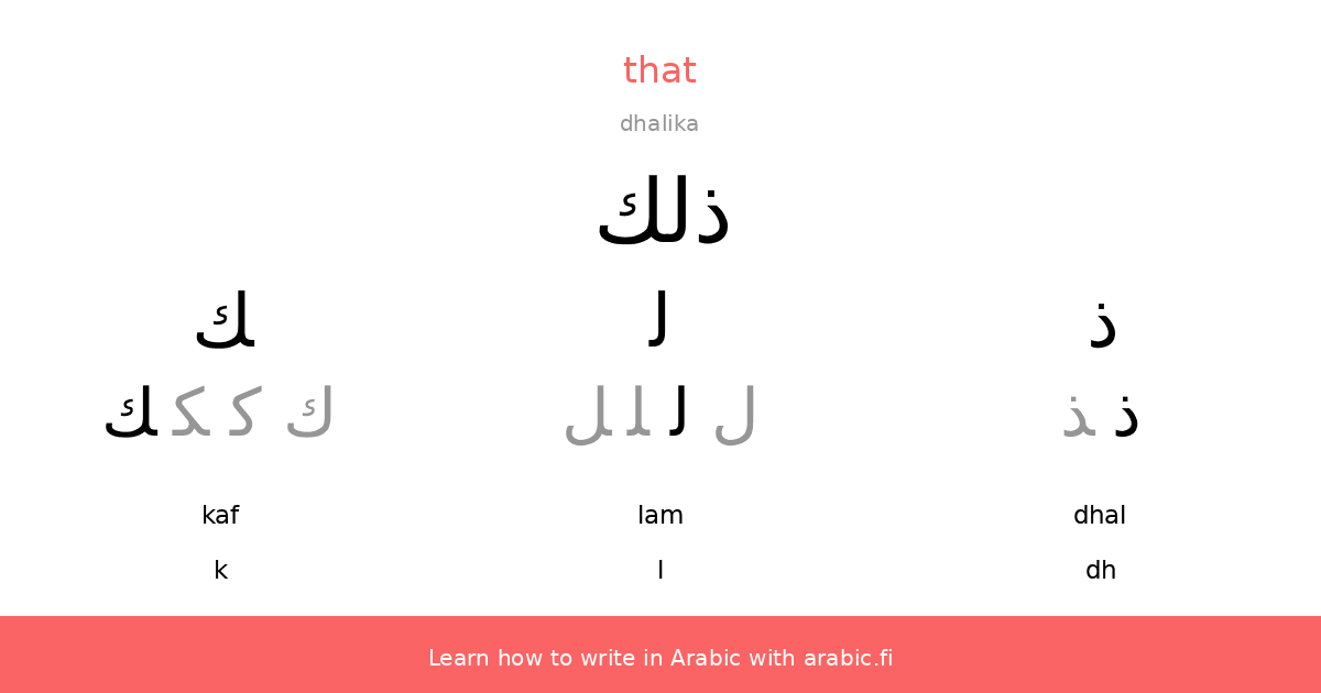 Arabic Dhalika And Tilka Arabic, Arabic Grammar ShowMe, 53 OFF