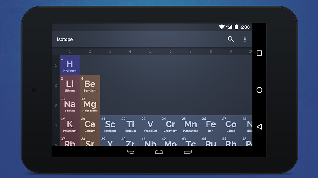 تطبيقات العلوم أفضل عشرة تطبيقات للعلوم لجهازك الأندرويد عربي تك