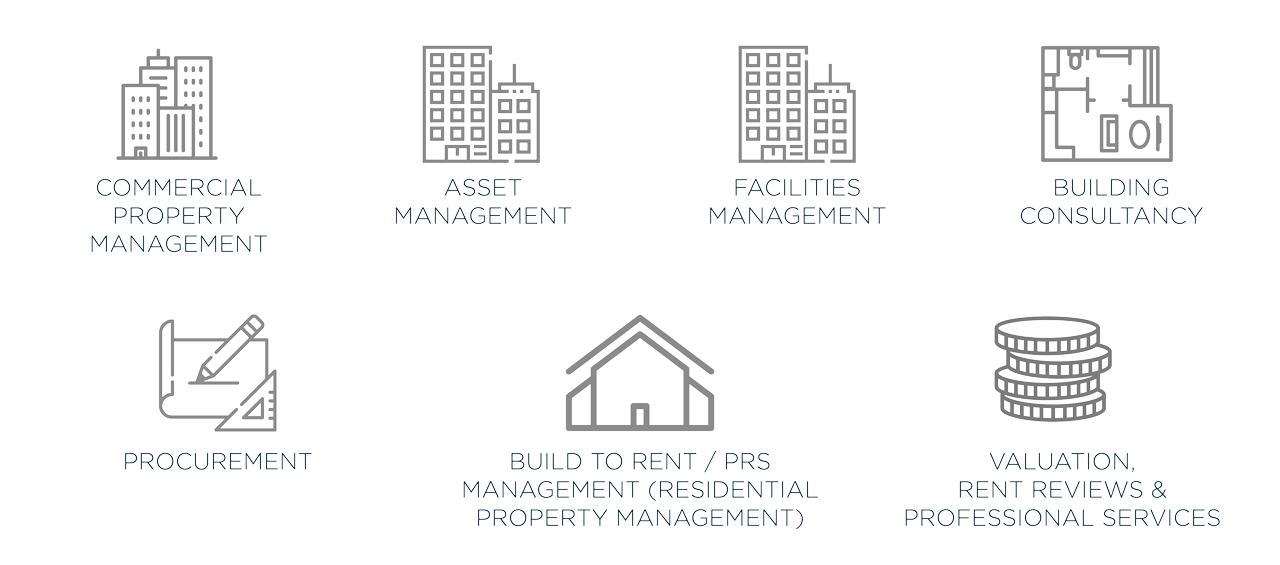 Aramark Property Aramark Property is the largest dedicated property