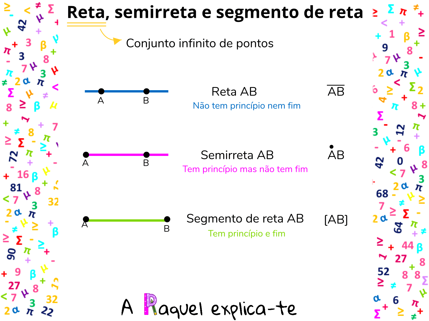 Setembro 2019 A Raquel Explicate