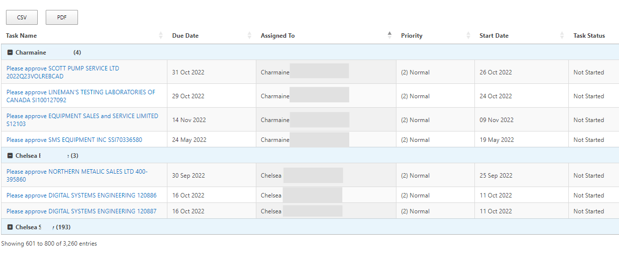 How to display data from multiple SharePoint lists using PnPjs and