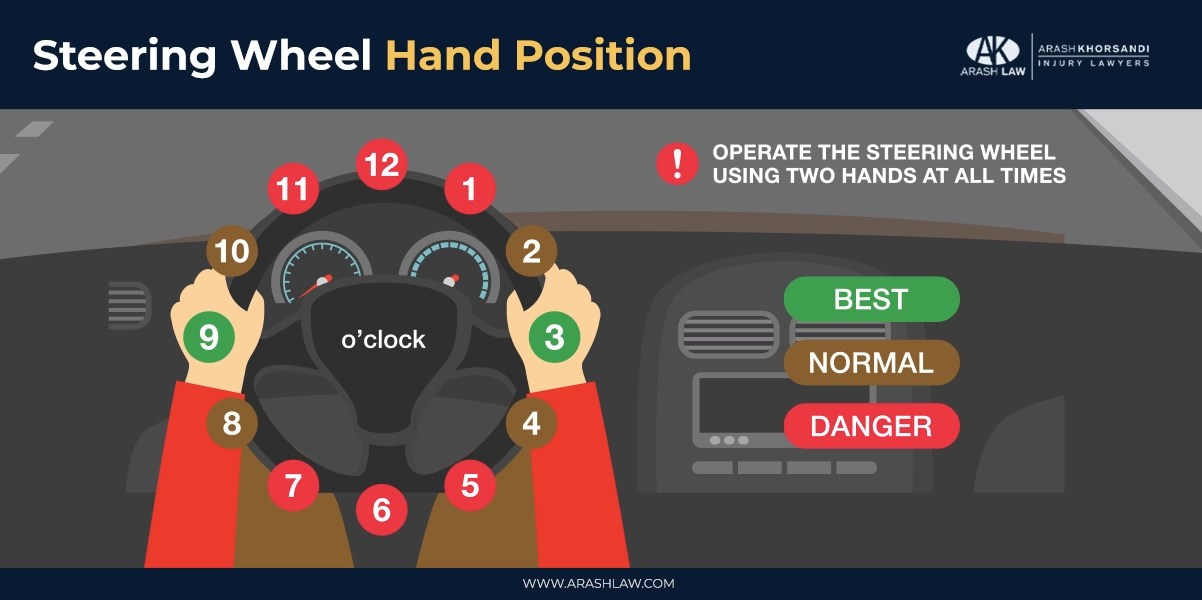 The Ultimate TeenDriving Safety Guide *2023 Edition* AK Blog