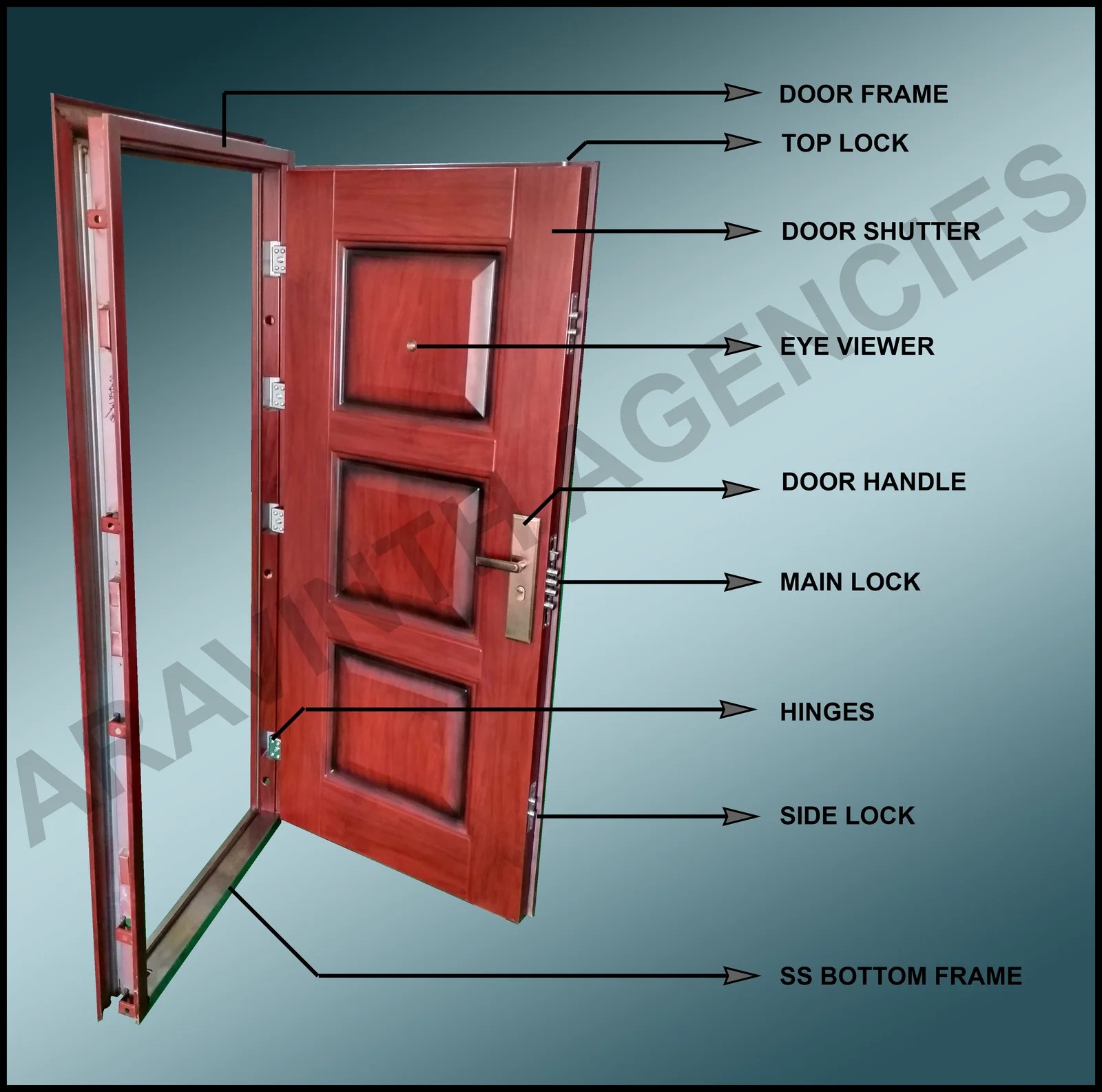 Benefits & Features Aravinth Agencies Steel Door Salem