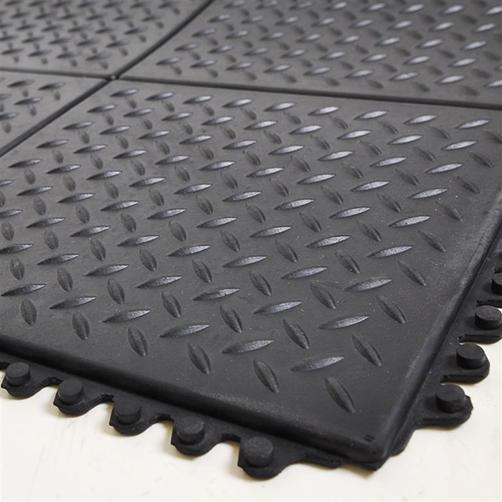 Bodenplatten Stecksystem RiffelblechStruktur rutschhemmend