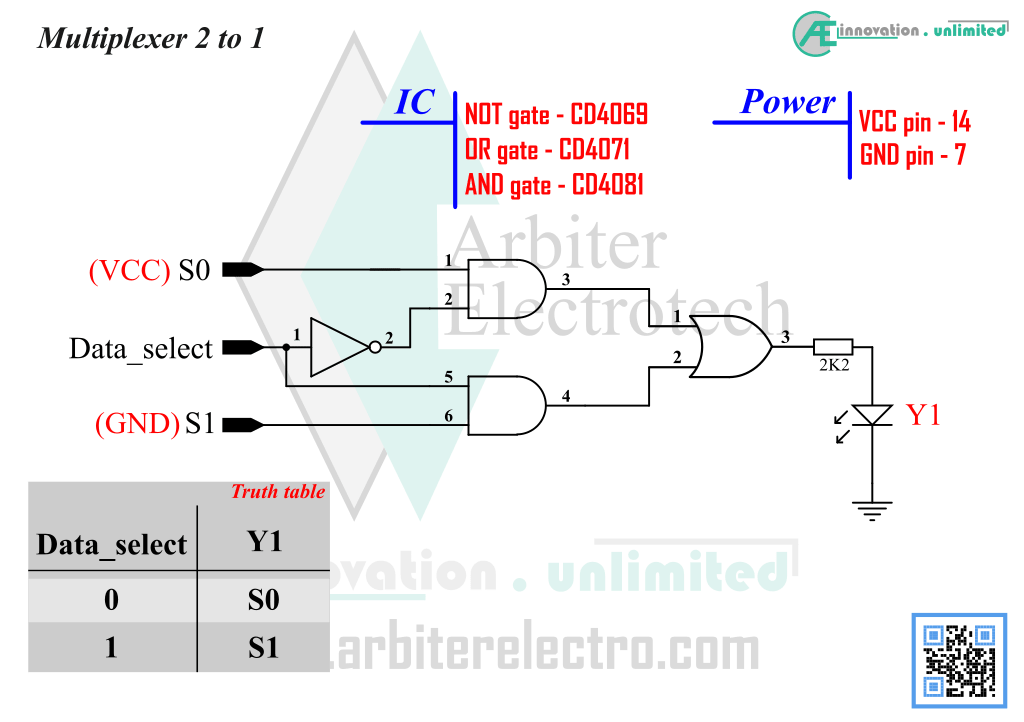 Experiment 9 - Multiplexer - Arbiter Electrotech