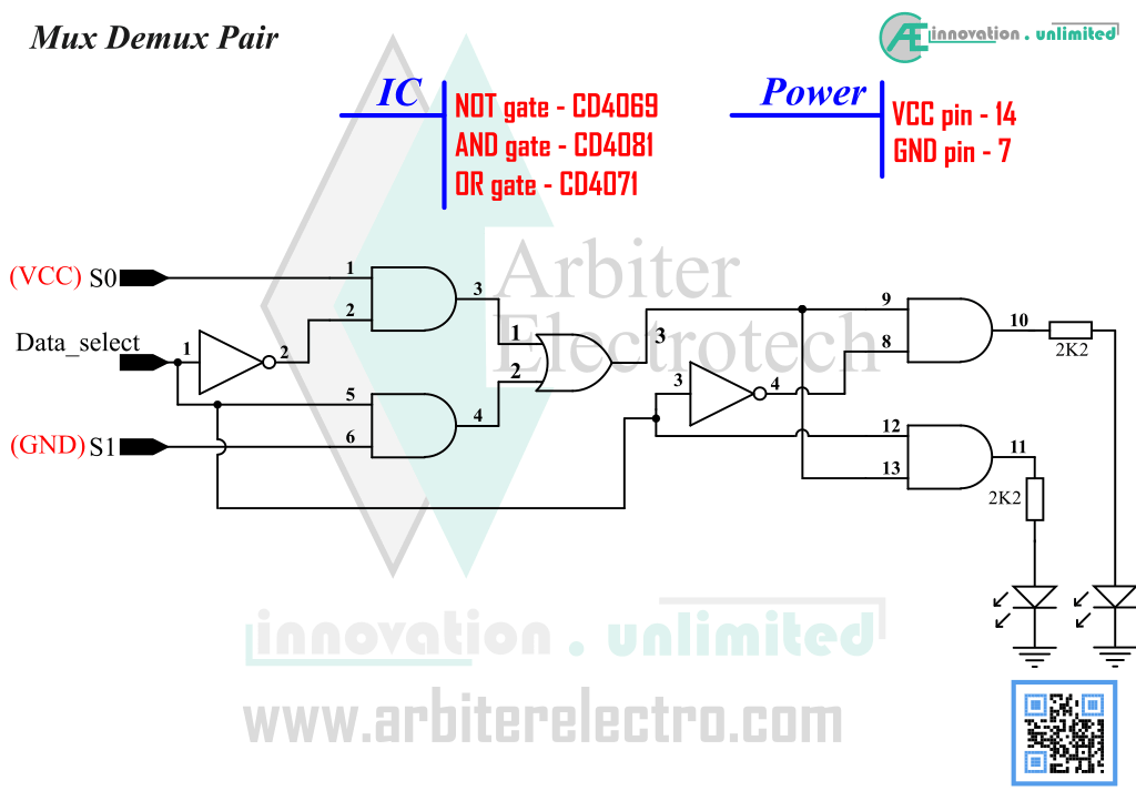 Experiment 10 - Mux Demux Pair - Arbiter Electrotech