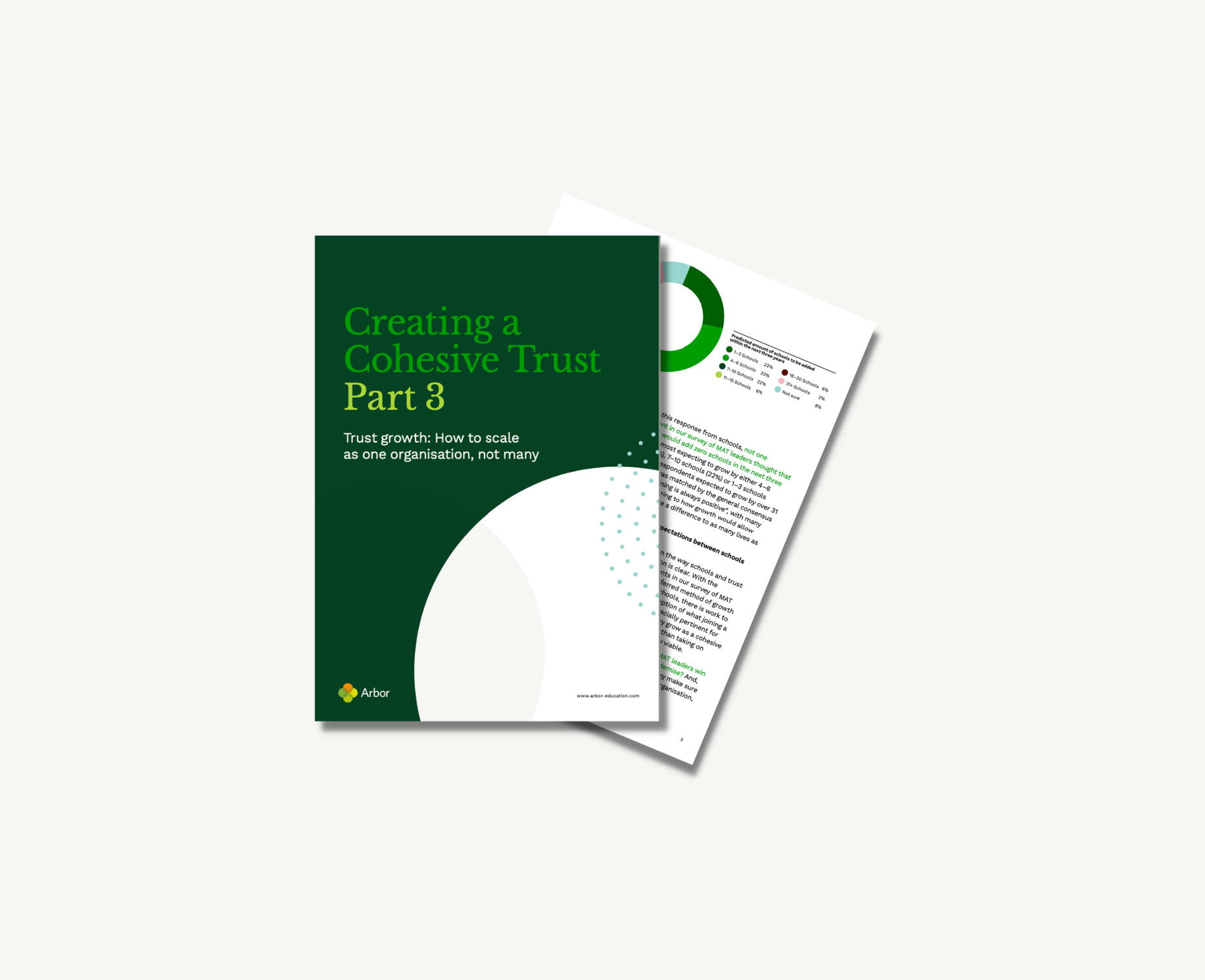 Multi-academy trust growth strategy: How to scale as one organisation