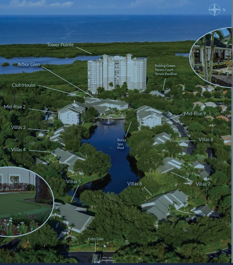 Feature Properties at Arbor Trace