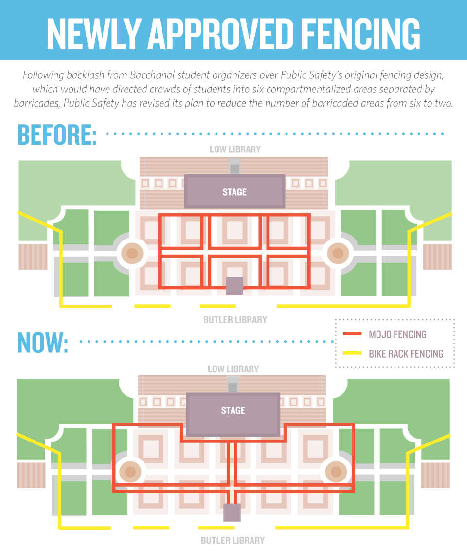 Public Safety changes Bacchanal crowd control design to feature two